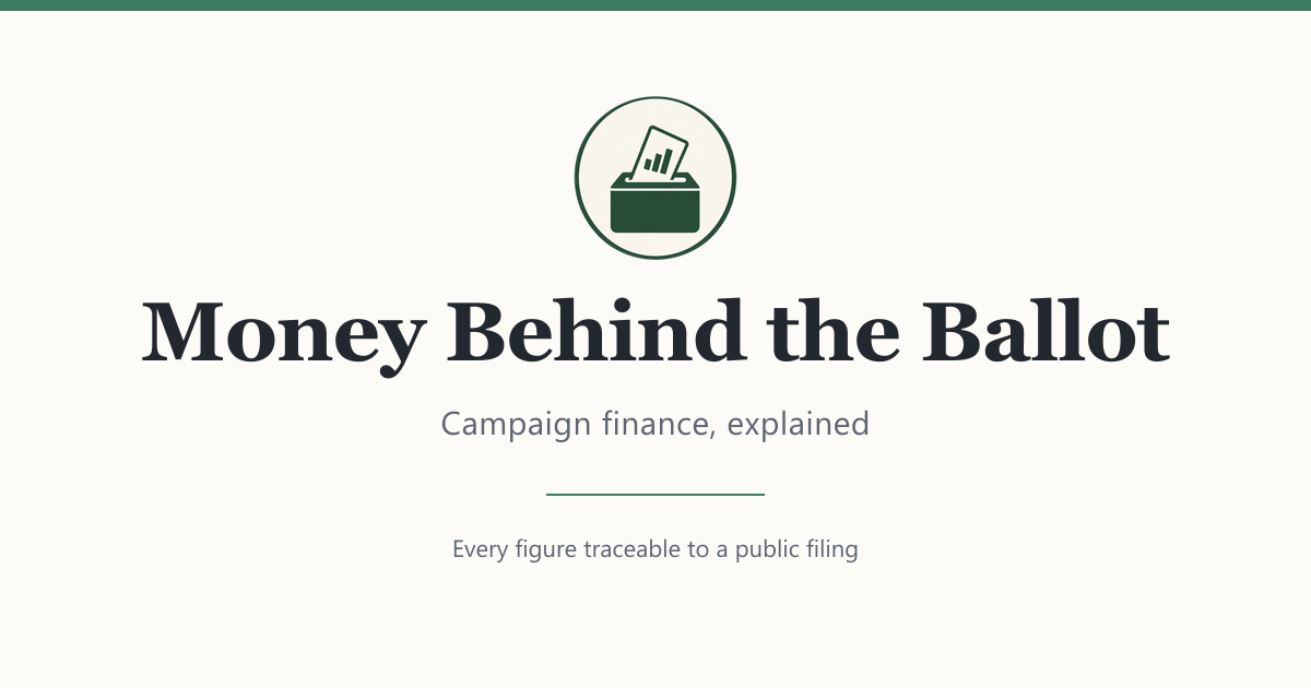 I built a site to make political money easier to understand